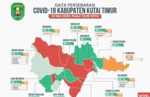 Tambah Satu, Pasien Positif COVID-19 Kutim Jadi 39