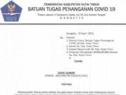 Satgas Penanganan Covid-19 Kutim Keluarkan SE Pengetatan dan Peniadaan Mudik
