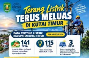 Terang Listrik di Kutai Timur Terus Meluas